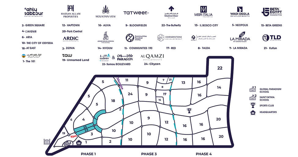 Master Plan - Mostakbal City Map