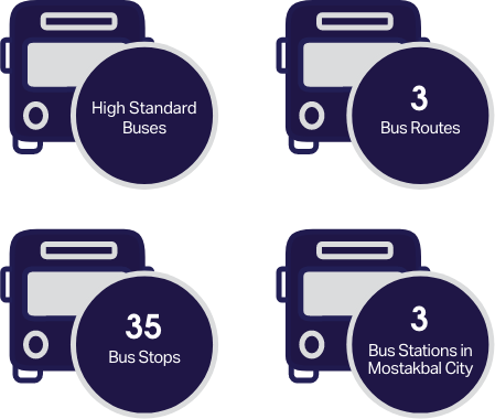 Explore WayZ To Commute With Ease 1