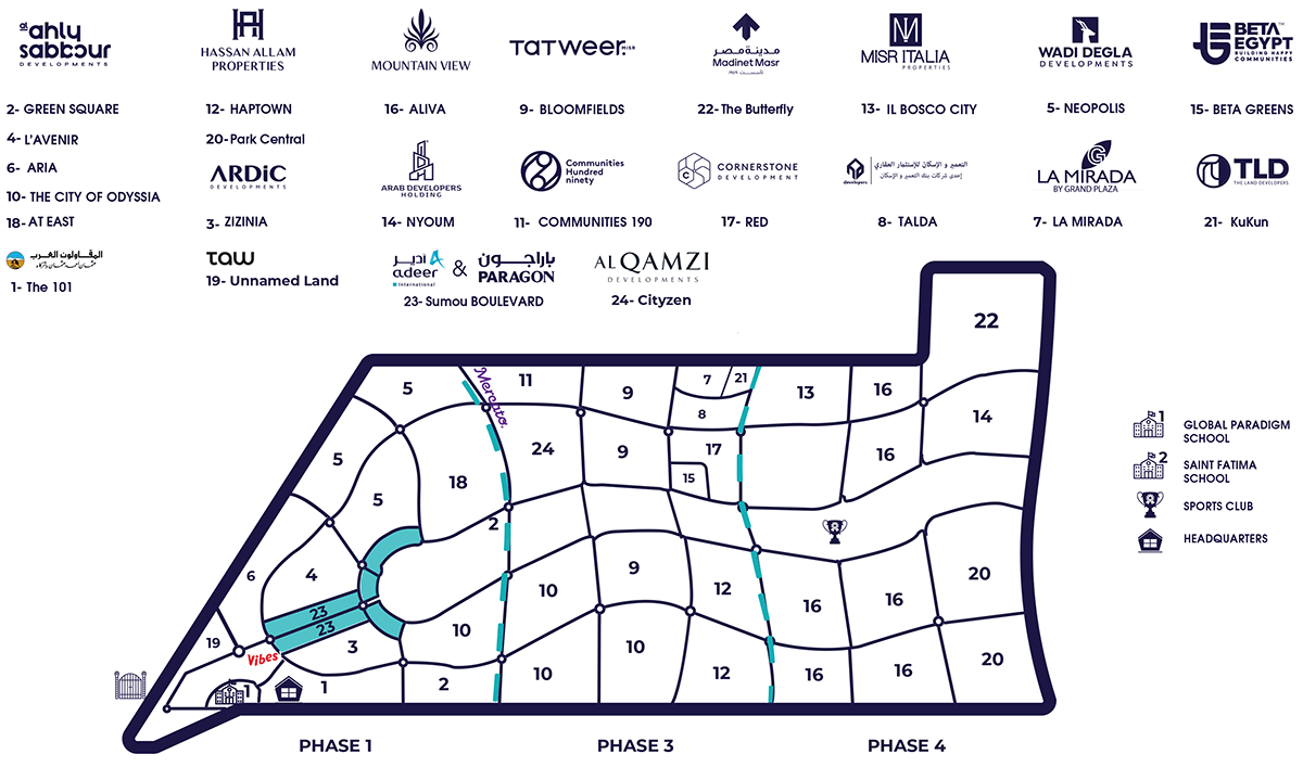 Master Plan - Mostakbal City Map